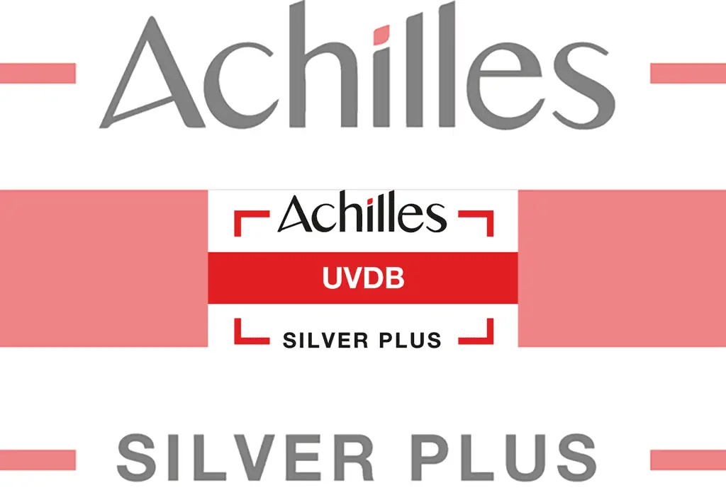 achieving a 100% Achilles